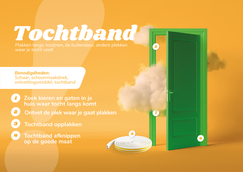 energie besparen tochtband