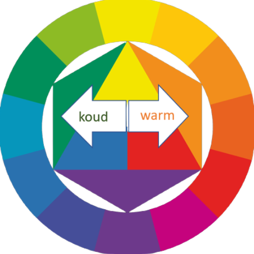 Kleur in je interieur: 12 kleurige cirkel